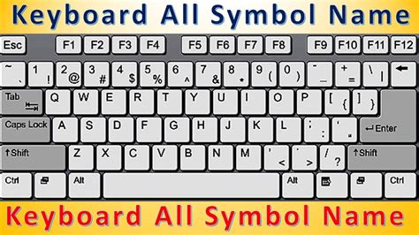 ñ in keyboard|keyboard symbols and meanings.